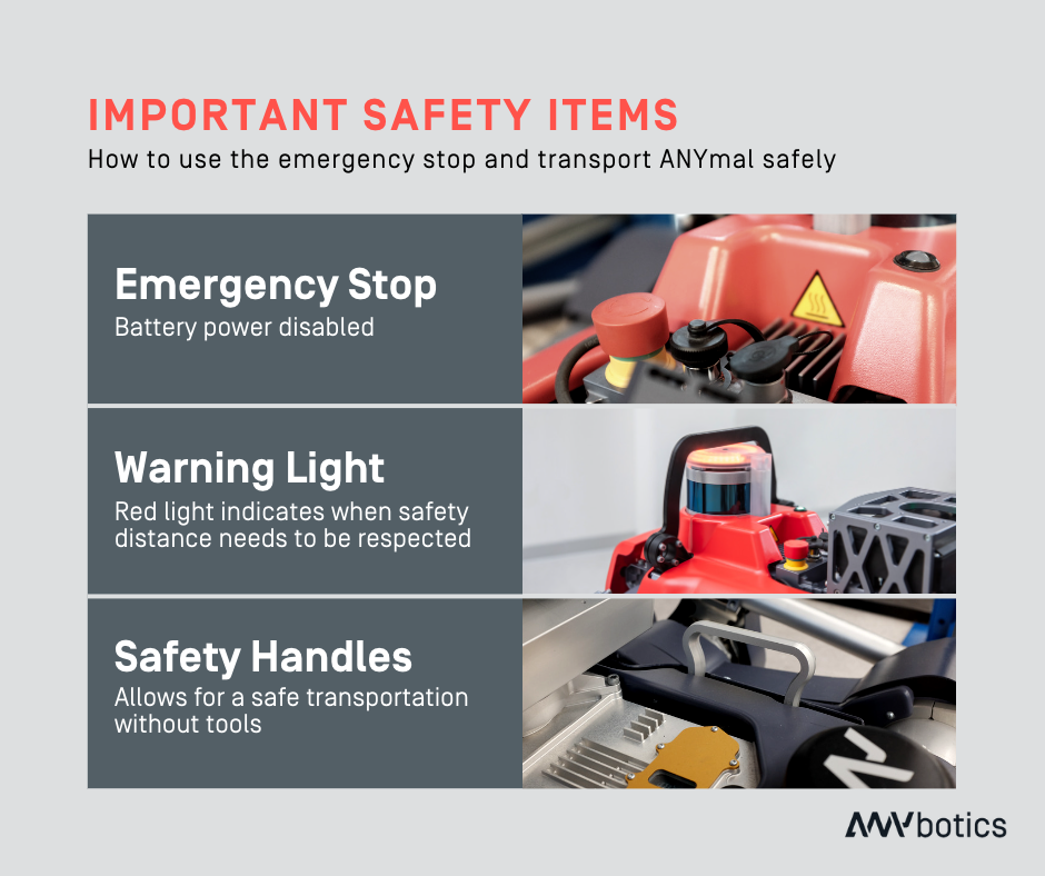 Important Safety Items of ANYmal in case of emergency