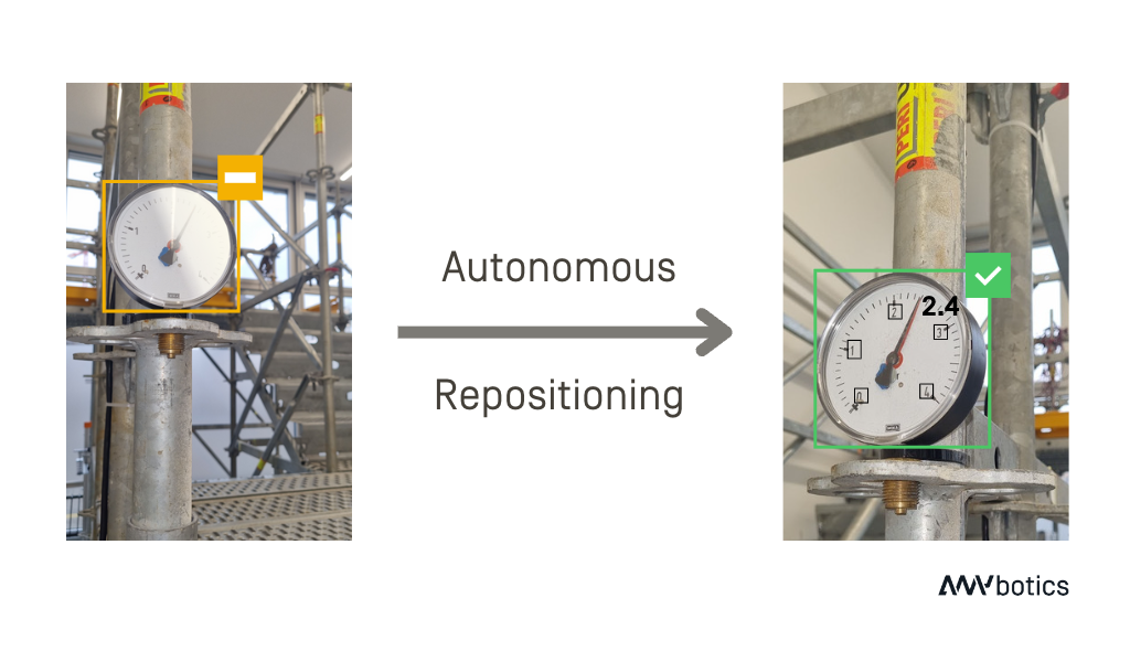 Visualization of the autonomous repositioning done by ANYmal to get better inspection data